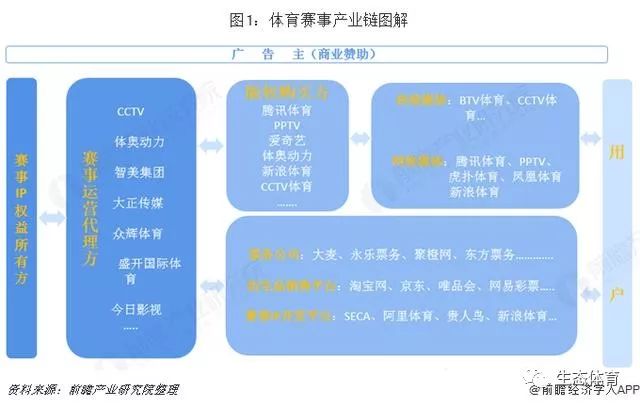 知一文化传媒