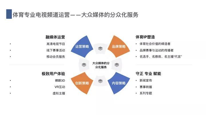 知一文化传媒