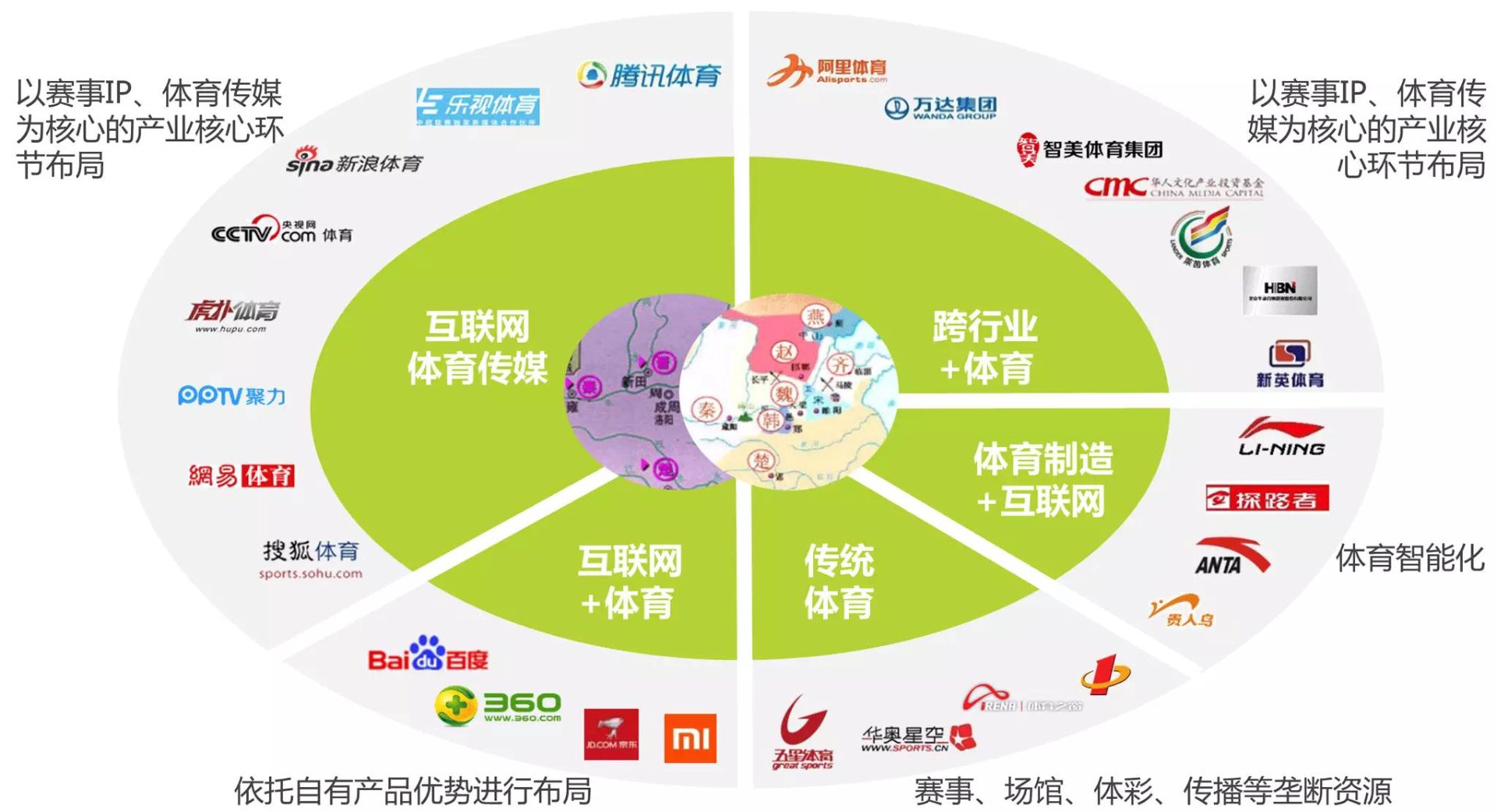 知一文化传媒